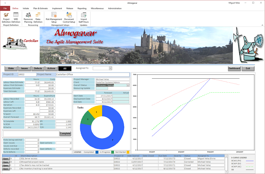 Main Project Screen