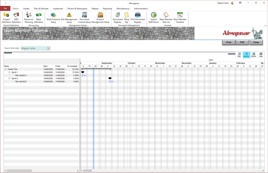 Team Member Screen