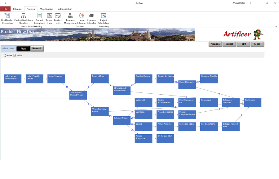 PFS Screen