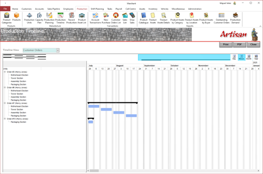 Production Timeline