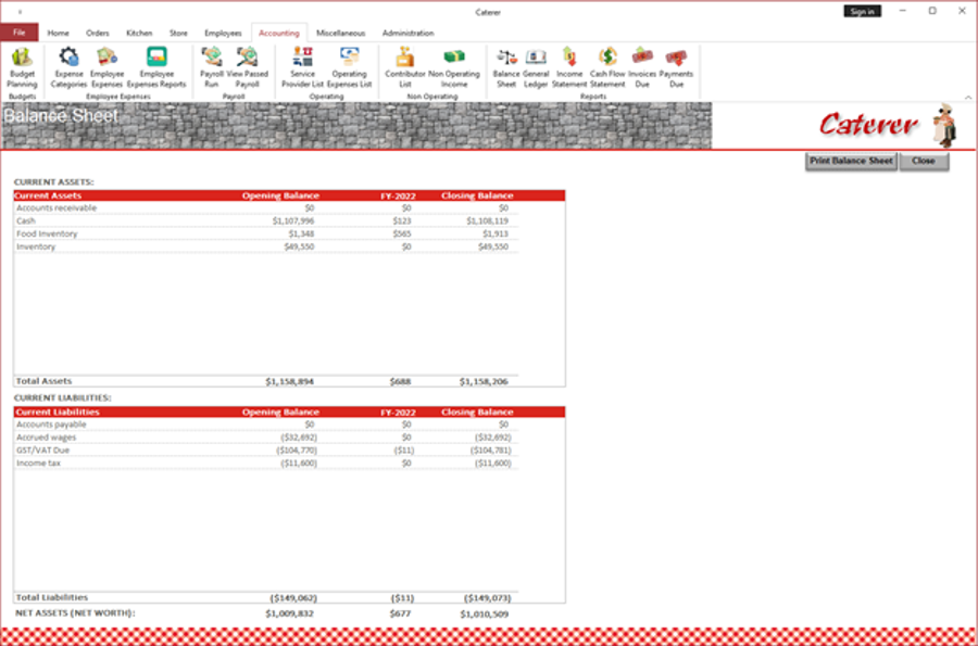 Balance Sheet