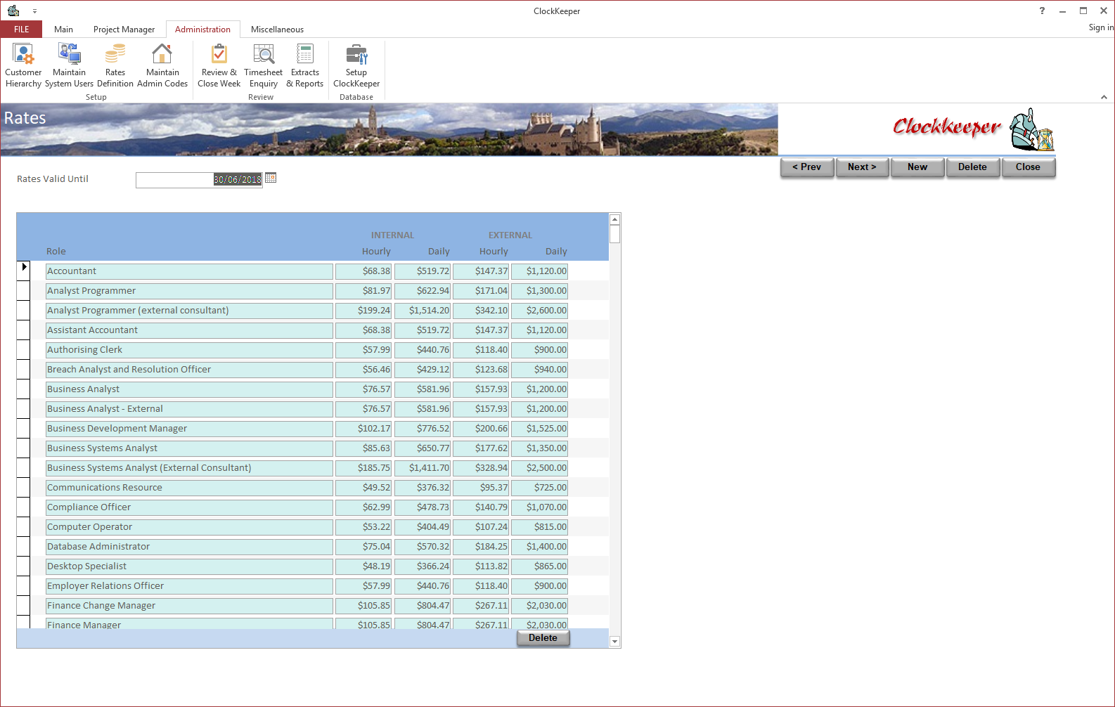 Staff Screen