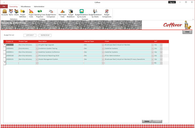 Dashboard