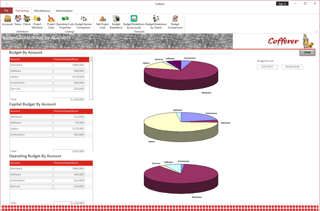 Earn Value Screen