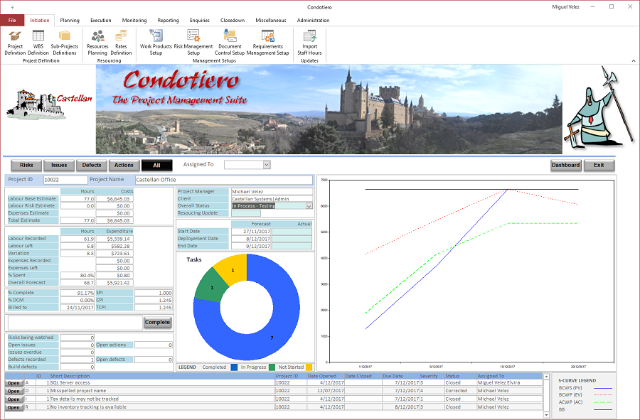 Main Project Screen