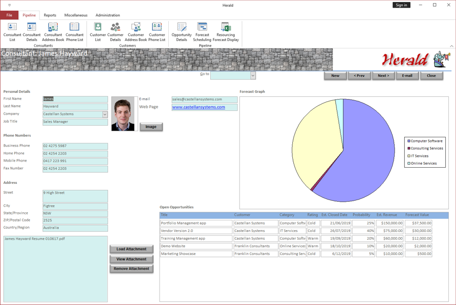Consultant Screen