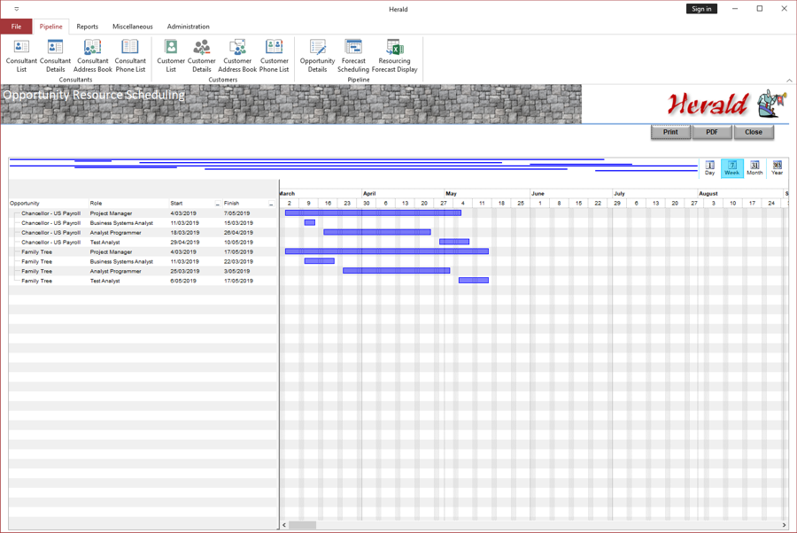 Scheduling Screen