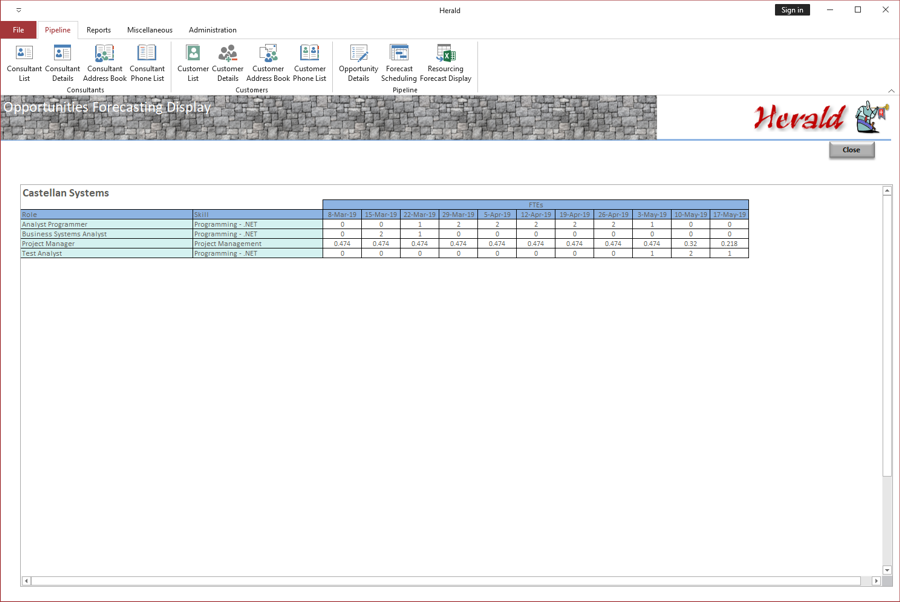 Schedule View Screen