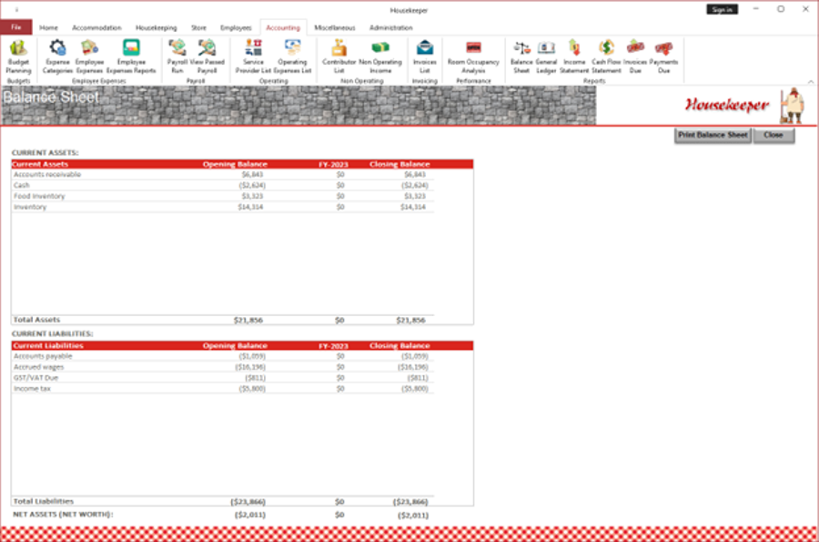Balance Sheet