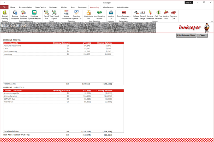 Balance Sheet