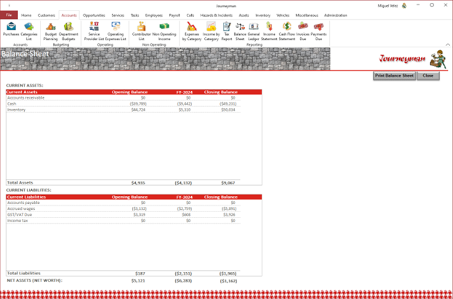 Balance Sheet