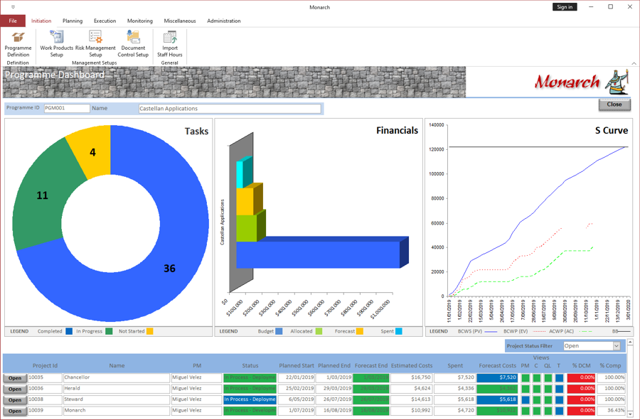 Main Project Screen