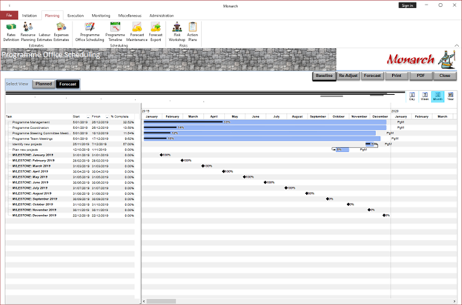 Scheduling Screen