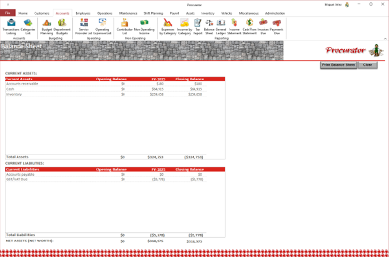 Balance Sheet