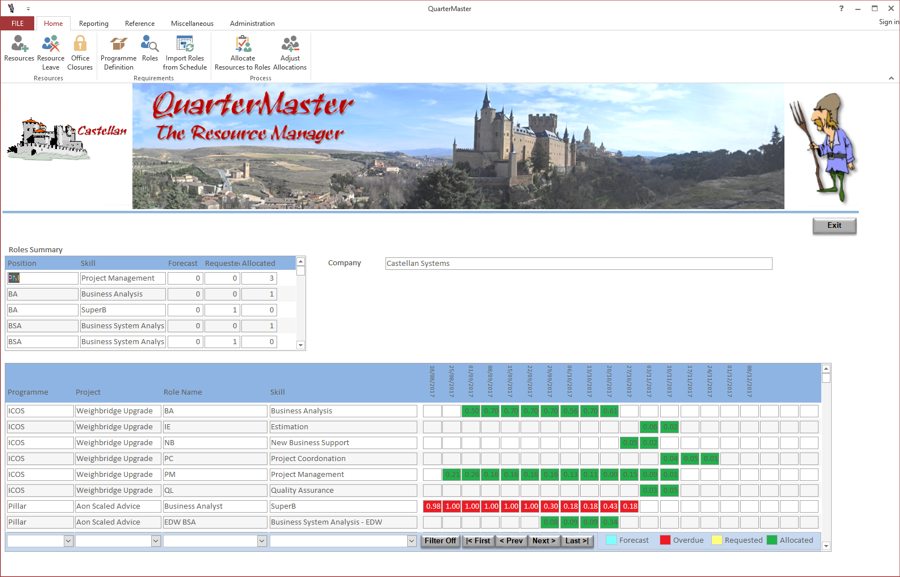 Main Screen