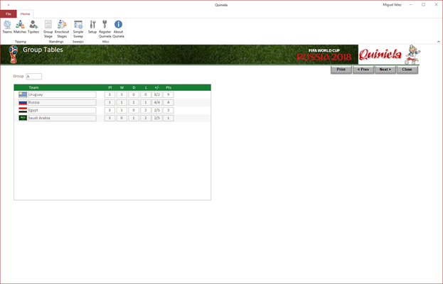 Group Tables Screen