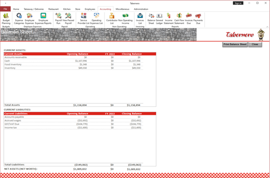 Balance Sheet